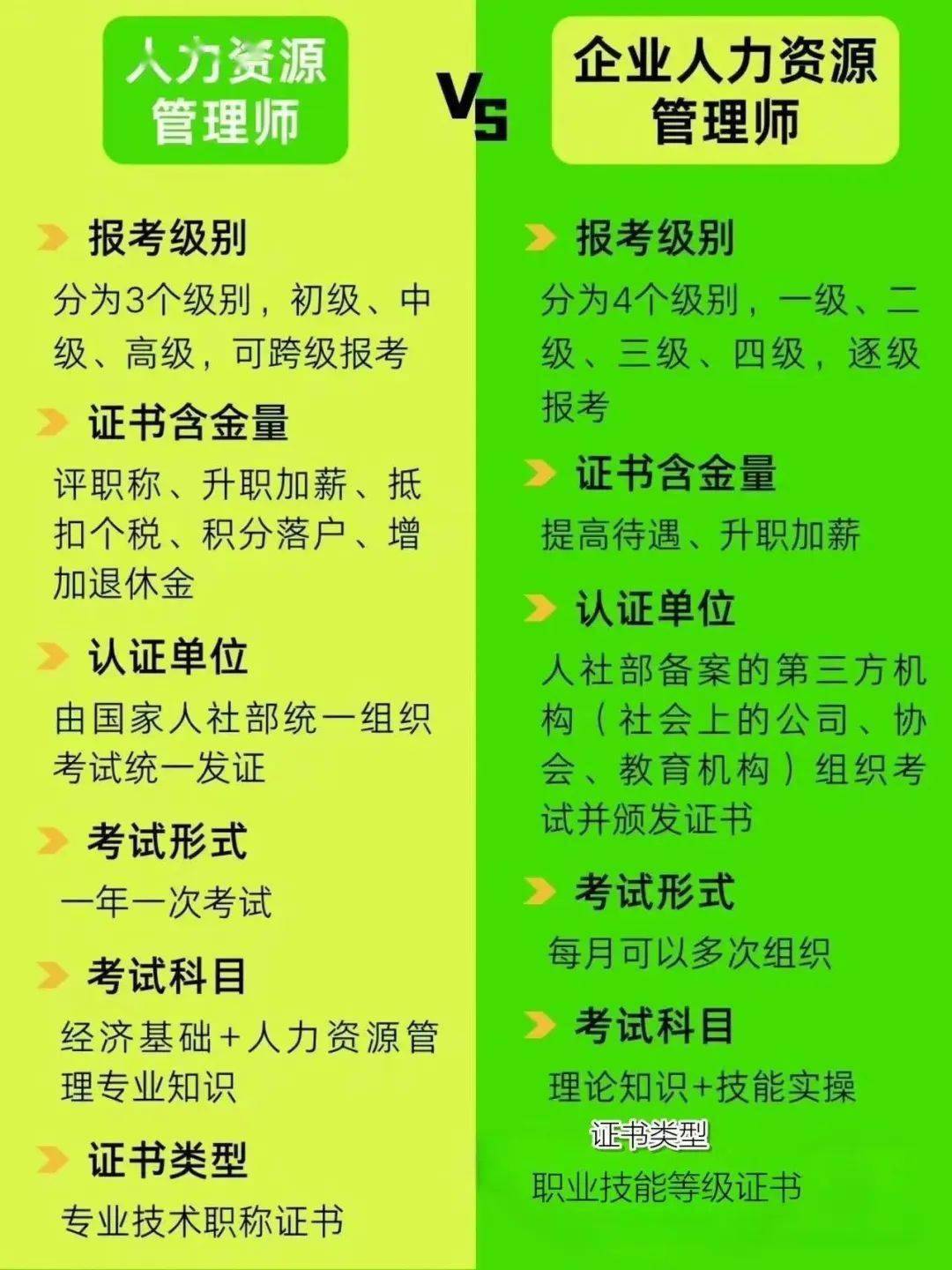 2024一級建造師含金量高嗎工作好找嗎_建造師找什么工作_建造師含金量最高的專業