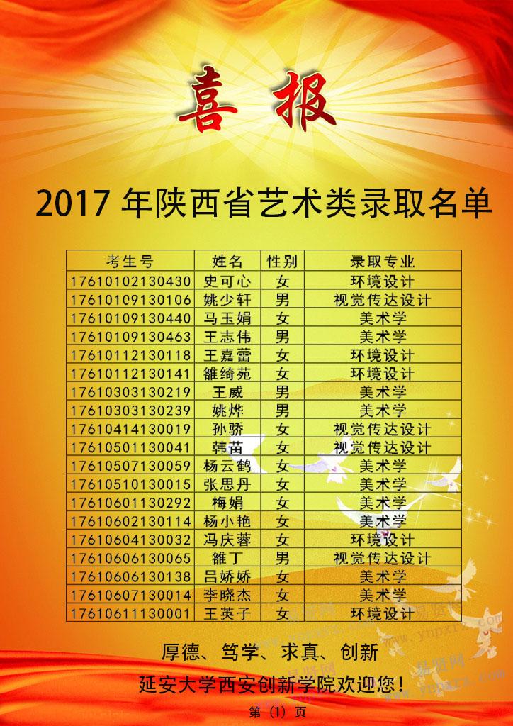 陜西國(guó)際商貿(mào)學(xué)院學(xué)費(fèi)_陜西國(guó)際商貿(mào)學(xué)院學(xué)費(fèi)_陜西國(guó)際商貿(mào)學(xué)院學(xué)費(fèi)