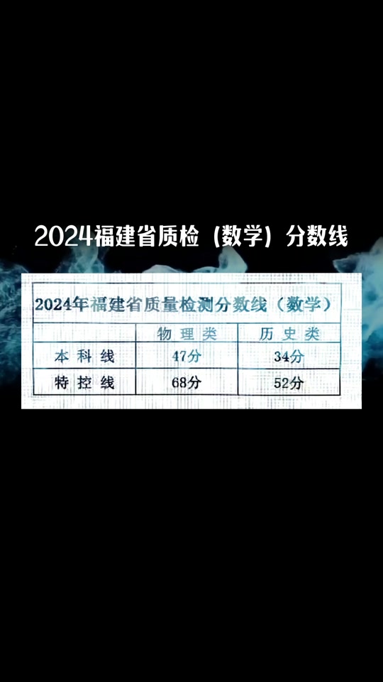 廣安中考成績查詢_中考查詢廣安成績網站_中考成績查詢時間廣安