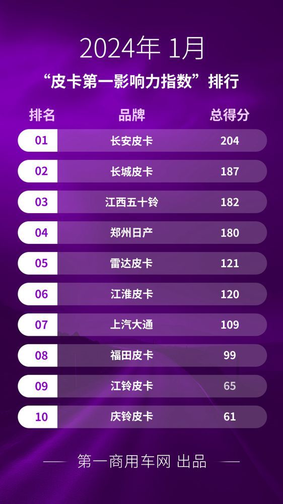 江西2021年自考考試時(shí)間_2024年江西自考考試真題_江西自考2021年考試科目