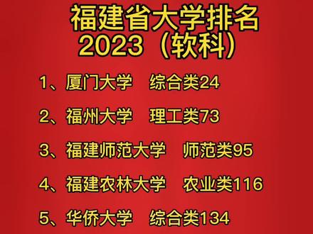 北京民辦大學排名_民辦排名大學北京有幾所_北京民辦的大學