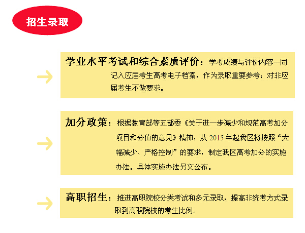 今年湖南成人高考試卷答案_2024年湖南成人高考考試真題_湖南省成人高考試題