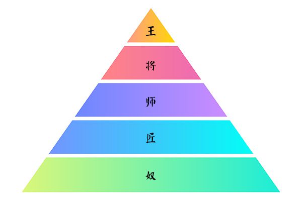 高鐵的工資_高鐵工資怎么算_在高鐵工作多少錢一個月 工資高不高