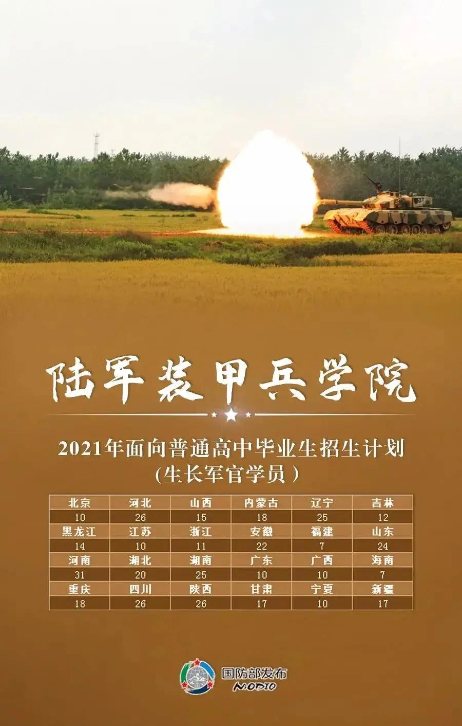 警校招生女生比例_警校招生條件女生_2020警校招生條件女生