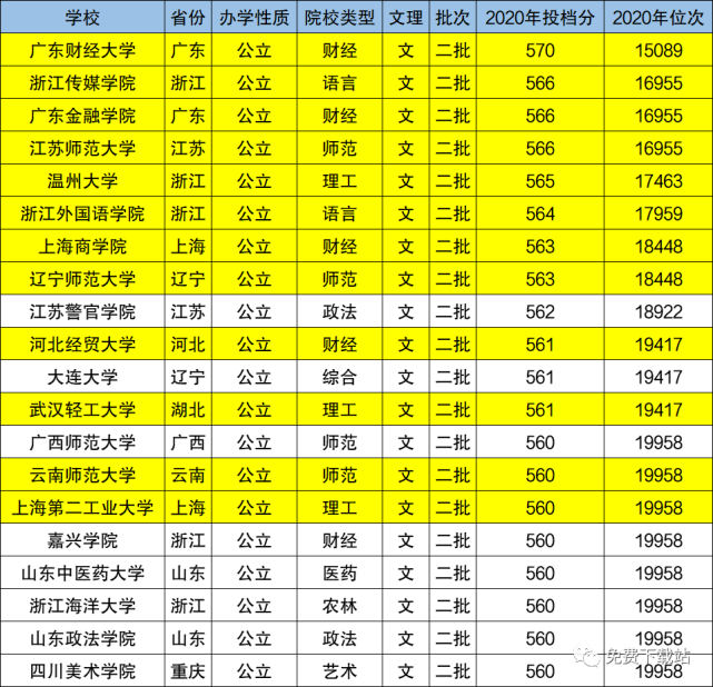 湖南招生辦_湖南招生辦公室網站_湖南招生辦官網