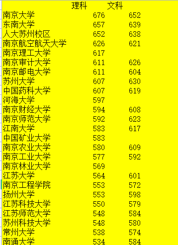 湖南招生辦公室網站_湖南招生辦_湖南招生辦官網