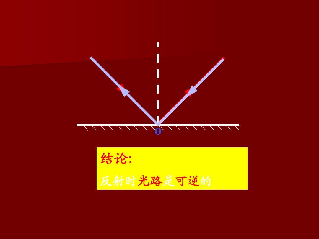 光線(xiàn)的折射規(guī)律_光的折射規(guī)律_波的折射規(guī)律