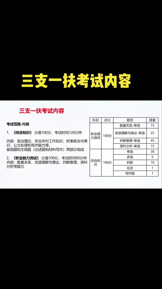 浙江省高級會計考后需要審核嗎_2024年浙江高級會計師準考證打印_高級會計師浙江報名
