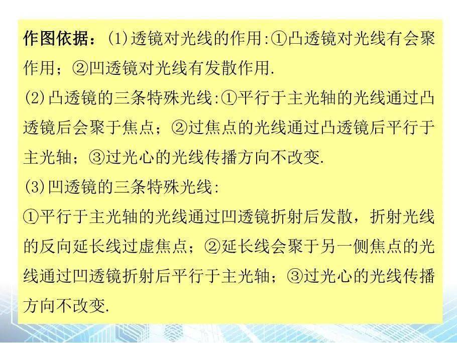 光的折射規律_光線的折射規律_波的折射規律