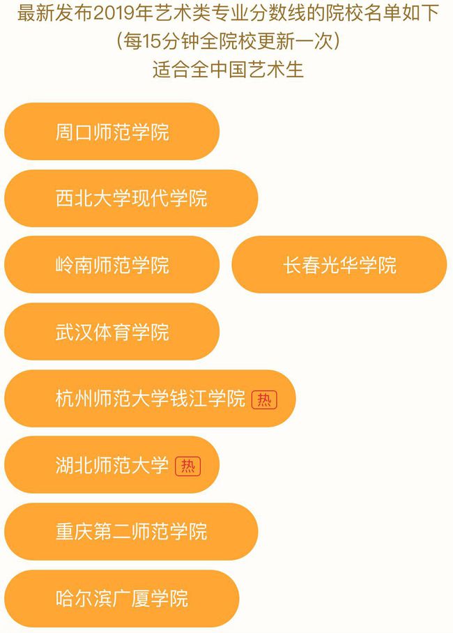藝術生考本科文化課要多少分_藝術生文化課需要過本科線嗎_藝術生文化課考多少分能上一本
