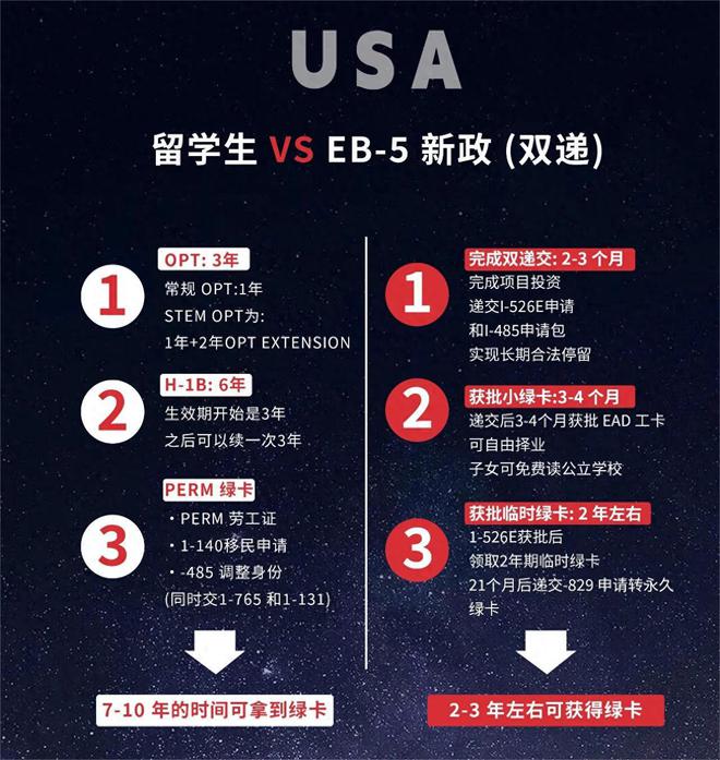 2020留學中介_國內(nèi)知名留學中介_留學中介排名
