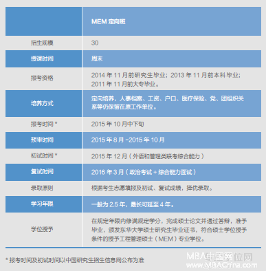 東華理工大學自主招生_東華大學自主招生_東華大學招生信息網官網