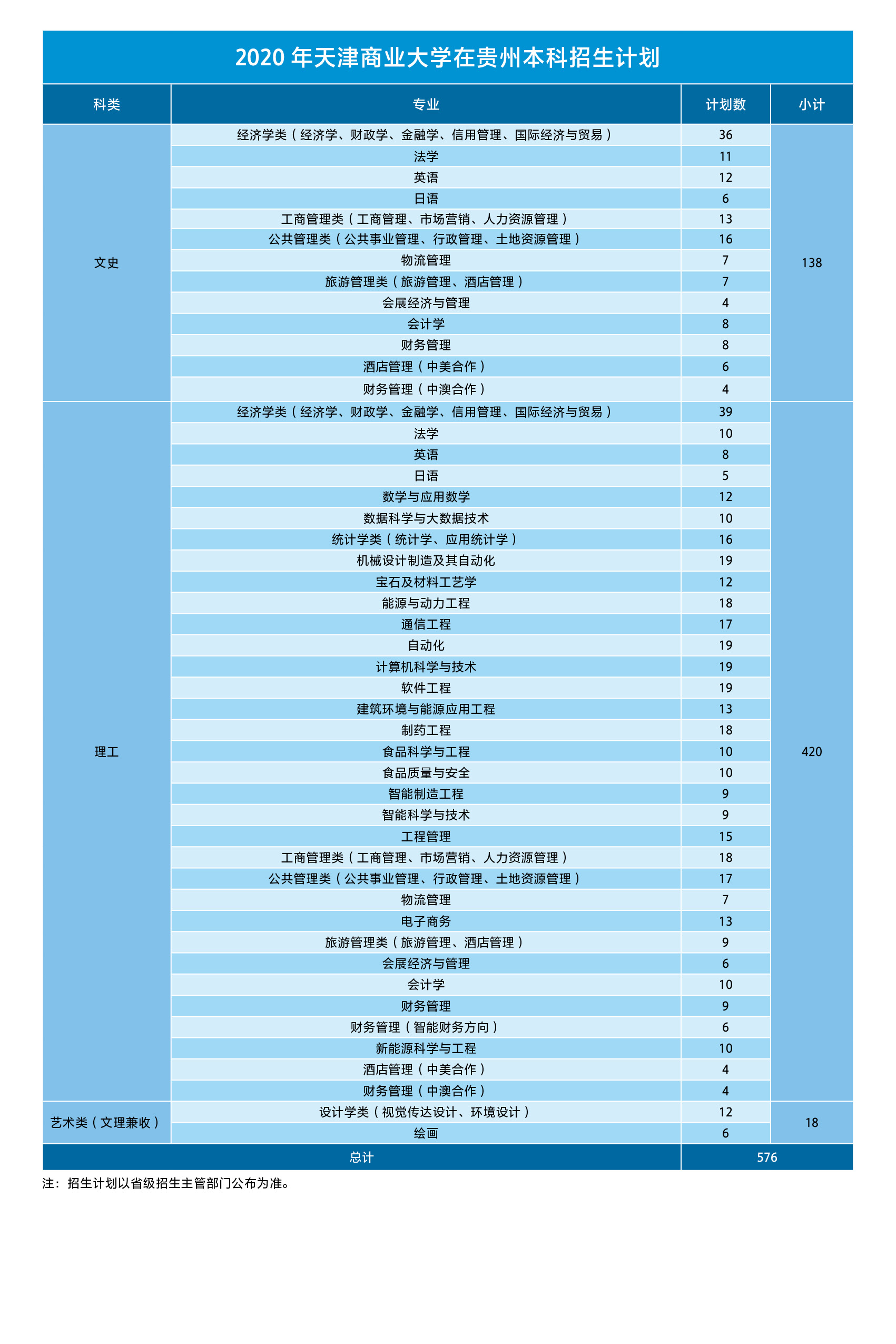 山東202o年高考分數線_21年高考分數線預測山東_2024年山東高考分數線公布