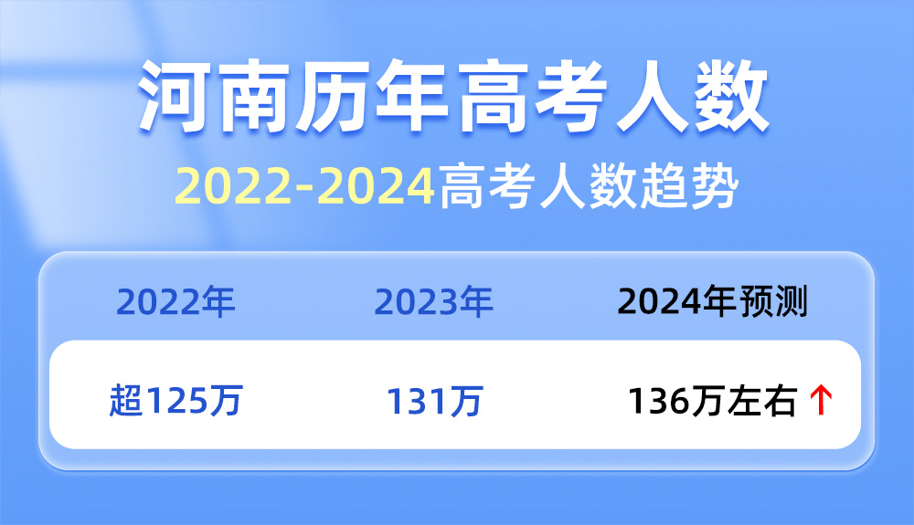 河北工業(yè)大學(xué)張雪瑩_張雪峰講河北工業(yè)大學(xué)_張雪峰講河北工業(yè)大學(xué)研究生