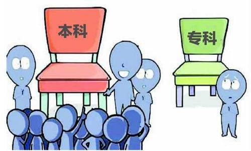 本科特殊招生線是啥_本科特殊招生線是什么意思_本科特殊招生線相當(dāng)于一本線嗎
