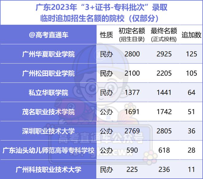 藝術(shù)類專業(yè)有什么 學哪個好_藝術(shù)類好就業(yè)嗎_藝術(shù)類學專業(yè)好有前途嗎