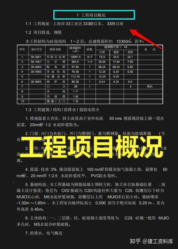 監(jiān)理工程師科目考試安排_監(jiān)理各科考試時間_2024監(jiān)理工程師考試時間及科目