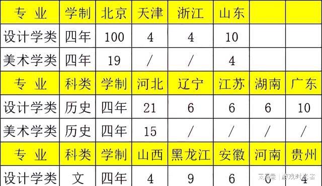 北工大小清華什么意思_北工大為什么叫小清華_北大工學(xué)院比清華好嗎