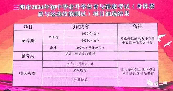 每學年是一年還是一學期_學期學年鑒定表個人總結_學期學年怎么劃分