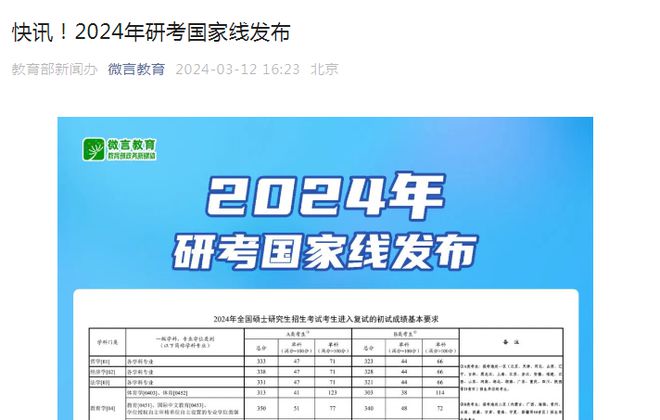 考研公布成績時間2022_2024年考研成績公布時間_考研成績公布的時間202