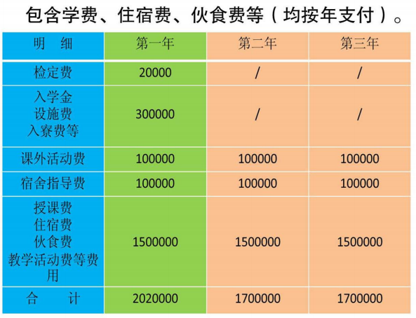 廣州思源學校簡介_廣州思源學校聯系方式_廣州思源學校