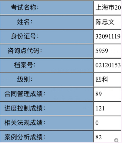 2024年浙江監(jiān)理工程師報(bào)考條件_浙江省監(jiān)理工程師報(bào)名條件_2024年浙江監(jiān)理工程師報(bào)考條件