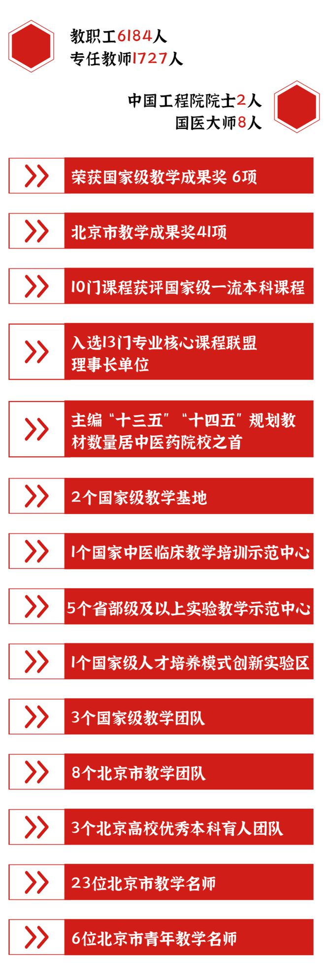 河南大學醫學院錄取分_河南醫科大學錄取分數_河南大學醫學專業分數線