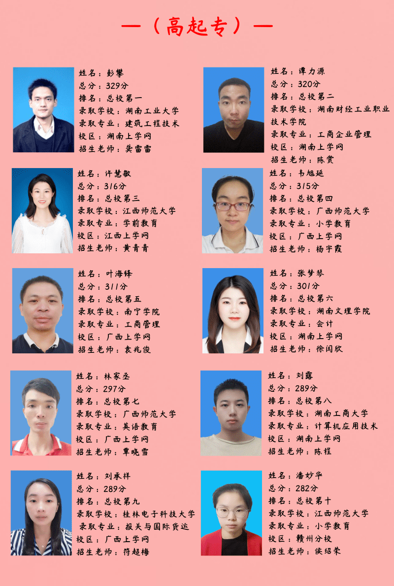 江西安全工程師成績標準_2024年江西安全工程師報名時間及要求_江西省安全工程師報考時間