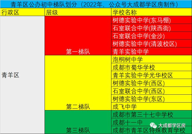 文科202分能上什么大學_20年文科本科線_2024文科一本線