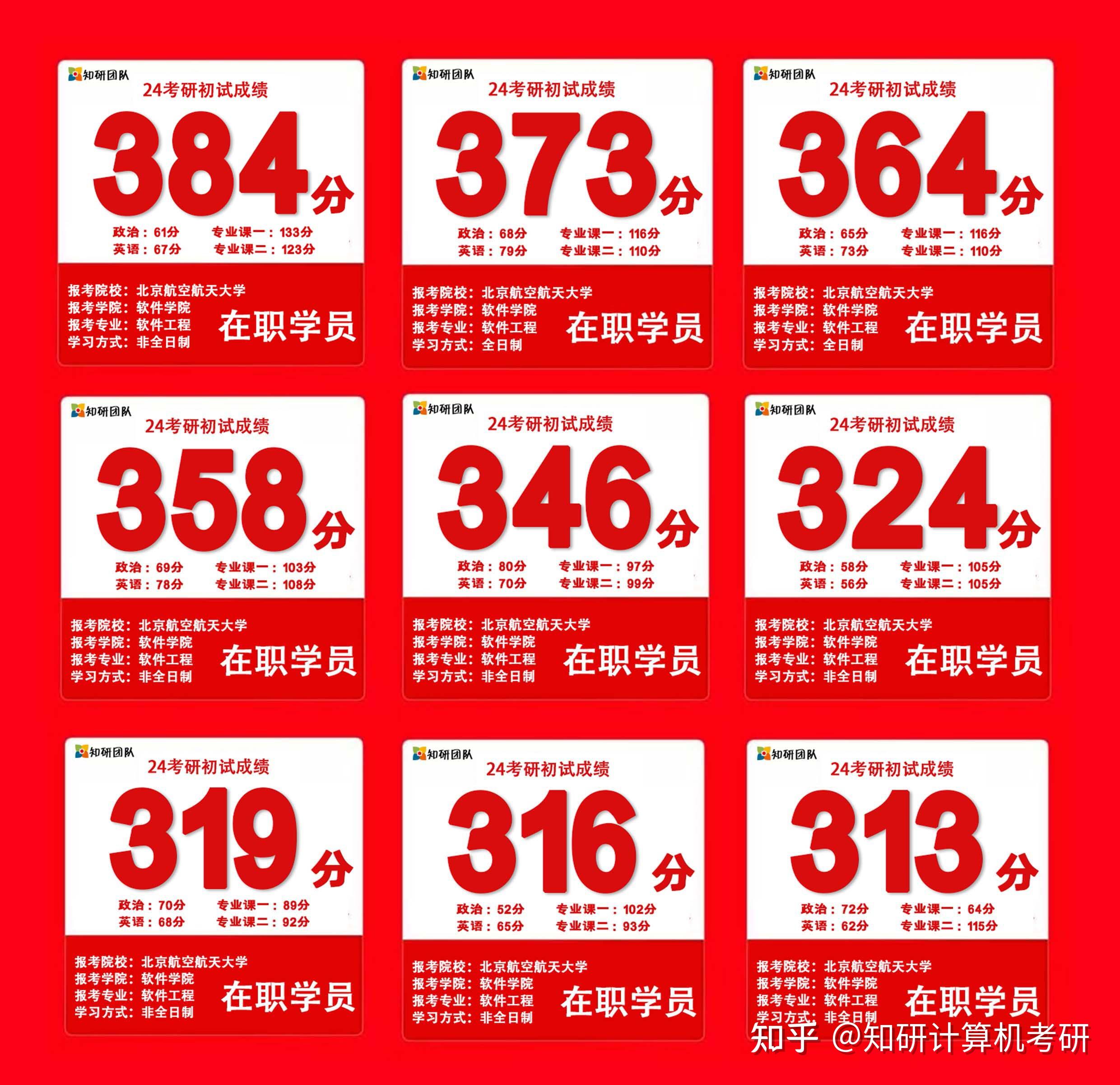 貴州大學考研分數線_貴州大學的考研分數線_分數考研貴州線大學有哪些