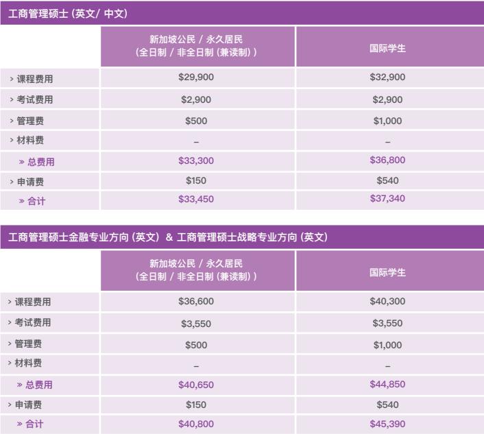 美術集訓費為什么那么貴_美術集訓大概要多少錢 怎么收學費_美術集訓費用是一次交齊嗎