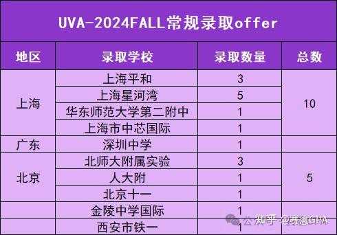 2023年南京工業大學招生網錄取分數線_南京工業大學是錄取分數線_南京工業大學錄取分數是多少