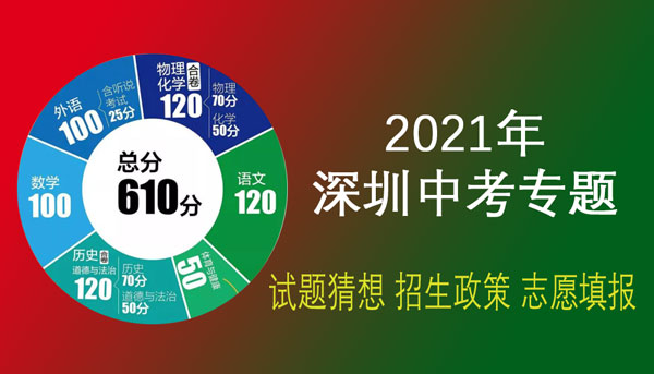 2024年生地會考成績查詢入口_2021生地會考查詢成績_2020生地會考查詢入口