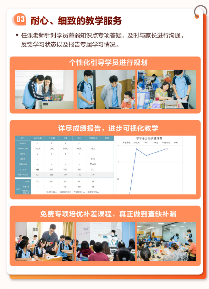 湖南專科師范分數線_湖南專科師范大學分數線_2023年湘中幼兒師范高等專科學校錄取分數線