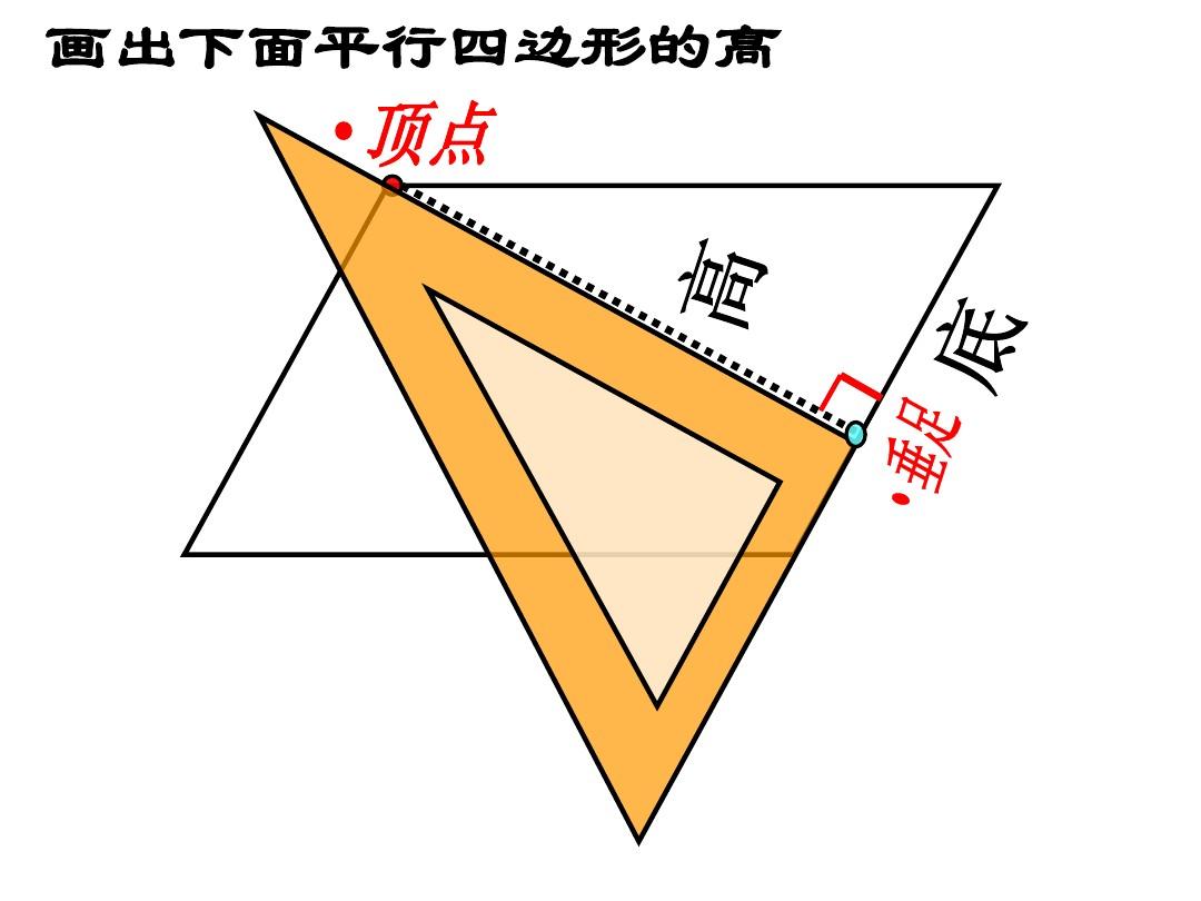 平行四邊形特征是什么意思_平行四邊形特證_平行四邊形的特征