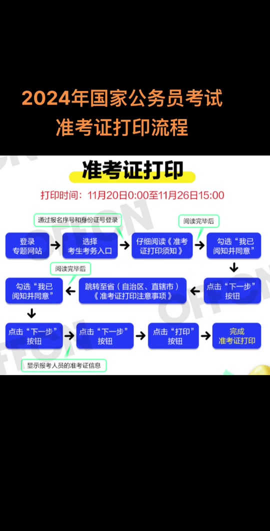 2024年安徽考研考試_安徽考研時間2021_安徽考研時間2020