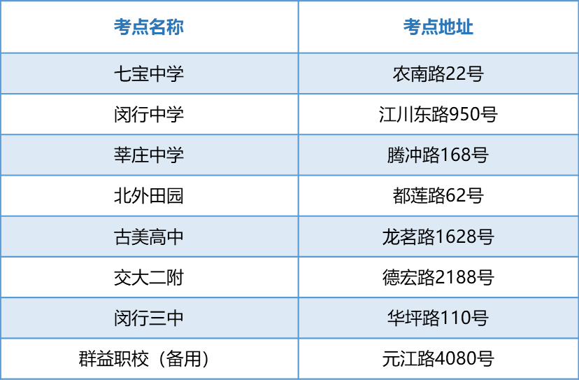 毛坦廠復讀生一年多少錢_毛坦廠復讀班招生簡章_毛坦廠復讀班收費