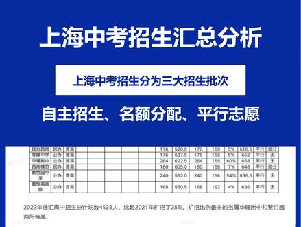 毛坦廠復讀班招生簡章_毛坦廠復讀生一年多少錢_毛坦廠復讀班收費