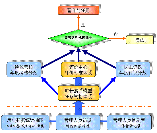 甘肅省政府人員編制_甘肅省人事編制_甘肅省編制委員會官網(wǎng)