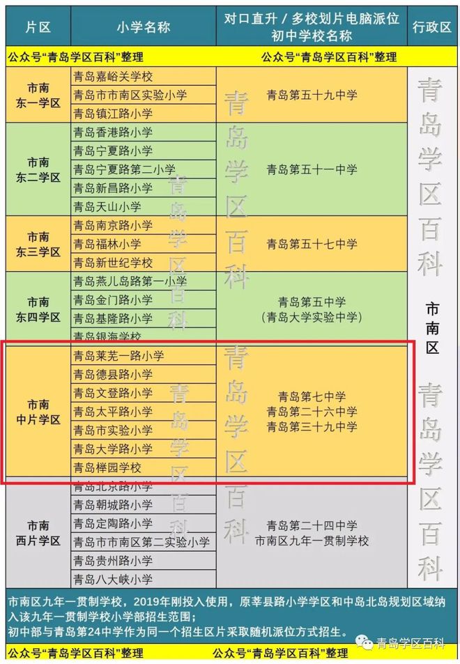 小學入學報名截止日期_2021年小學入學報名時_2024年小學入學報名時間