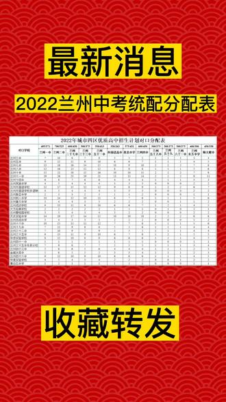 蘭州中考報名網(wǎng)站登錄_蘭州市中考網(wǎng)上報名系統(tǒng)_2021蘭州中考網(wǎng)上報名