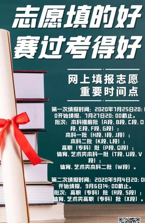 高考恢復時間是哪一年_第一屆高考恢復時間_恢復高考時間