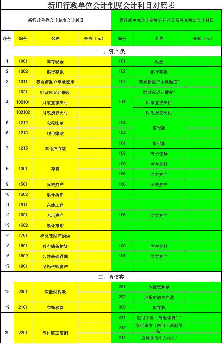 2024年管理會計師報名時間_會計師報名時間2021年_會計師2021年報名