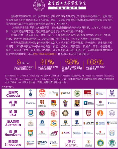 上海計算機學校有哪些_上海計算機學校全國排名_上海計算機學校