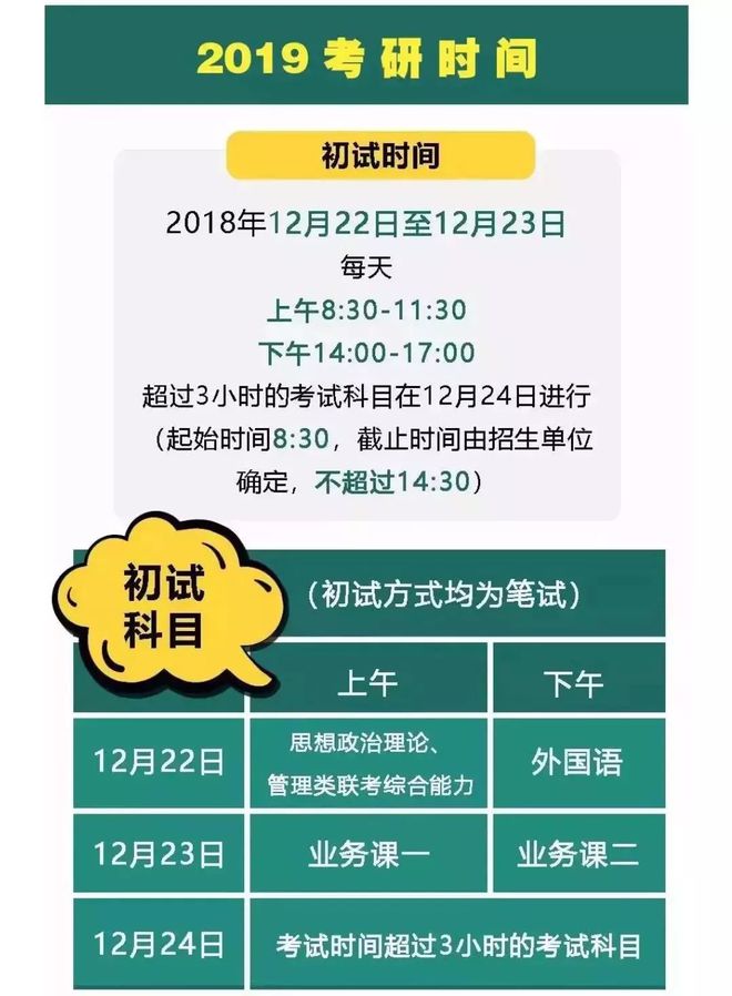 科目考研考試時(shí)間2024_考研時(shí)間2022年科目時(shí)間_2024考研考試時(shí)間及科目