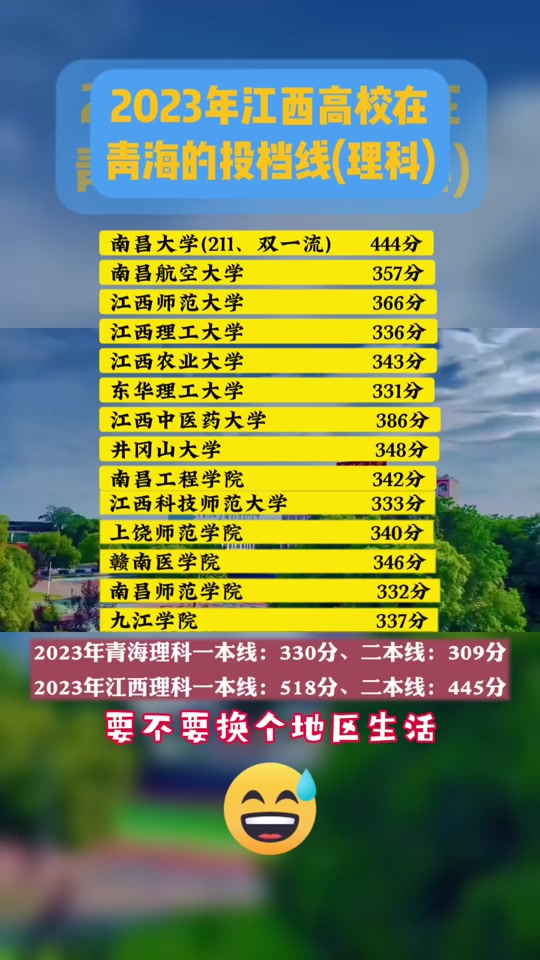 上海二本好考嗎_上海二本值不值得去_上海二本大學(xué)有哪些 有哪些值得報(bào)考