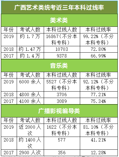 2024年湖北考研報考時間_湖北2021考研報名時間_湖北考研報名截止