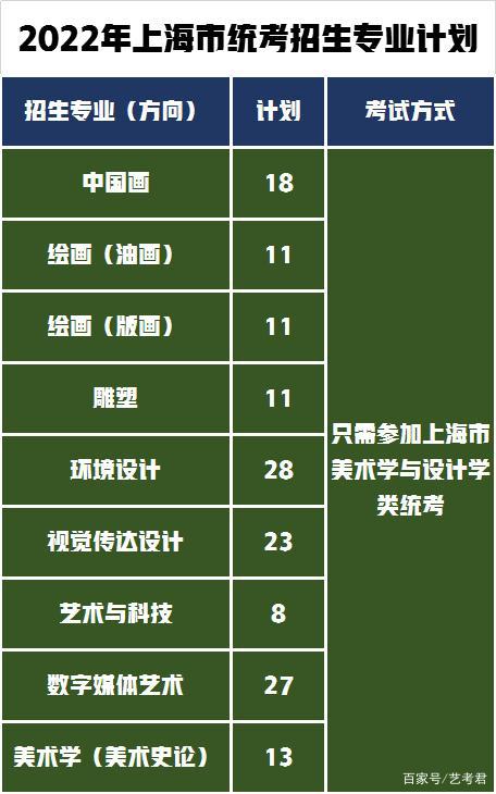 湖北考研報名截止_湖北2021考研報名時間_2024年湖北考研報考時間