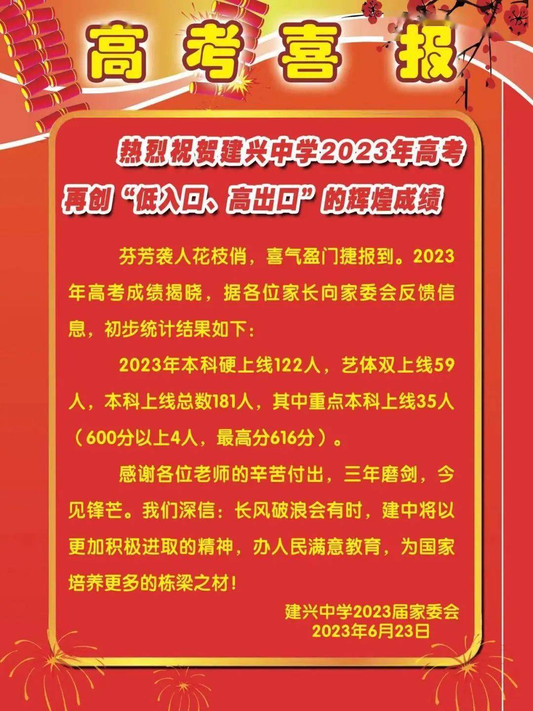 2023年樂山職業技術學校錄取分數線_樂山職業技術學院錄取分數線_高考分數學校錄取