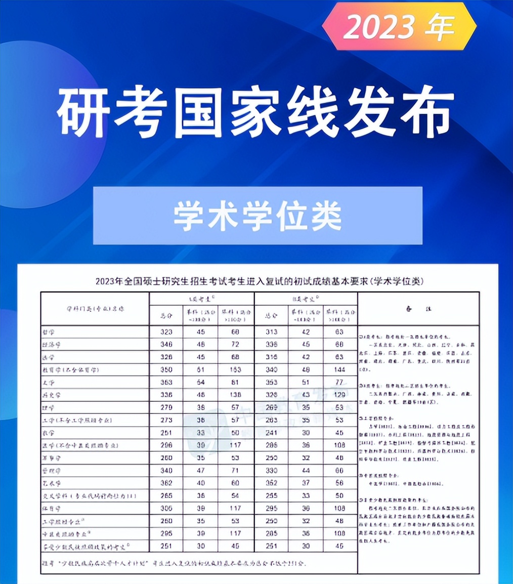 2024年福建考研報考時間_2022福建考研時間_福建2021考研報名時間